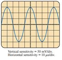 1924_Vertical sensitivity and horizontal sensitivity.jpg